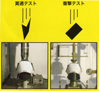 タタメットの仕様