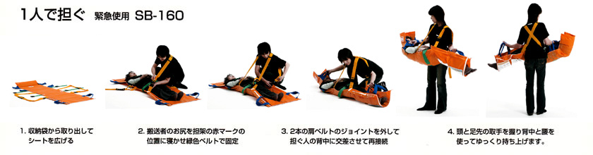 救護用ベルカ担架の取り付け方