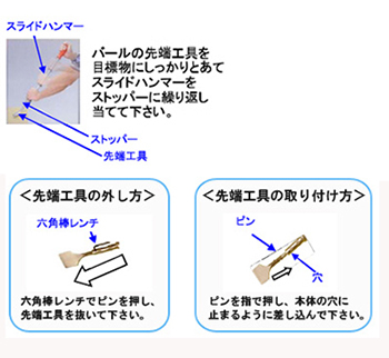 バールセットの使い方