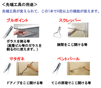 バールセット先端工具の用途