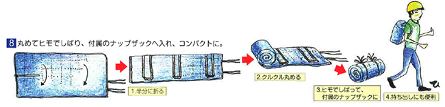 ご使用方法