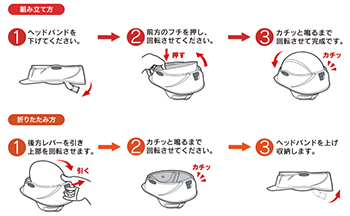 防災用ヘルメット「Crubo(クルボ)」の組み立て方、折りたたみ方説明イラスト