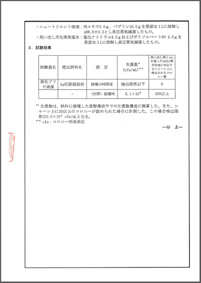 黄色ブドウ球菌試験報告書