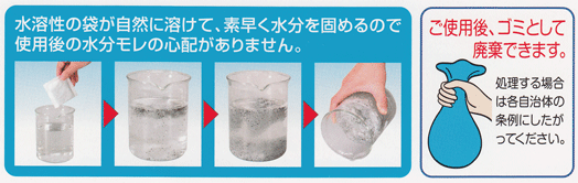 水溶性の袋が自然にとけて素早く水を固めます。