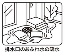 排水口のあふれ水の吸水