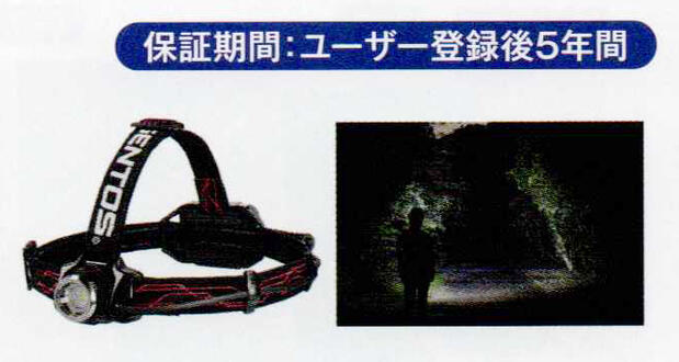 ハイスペックヘッドライト GH-101RG