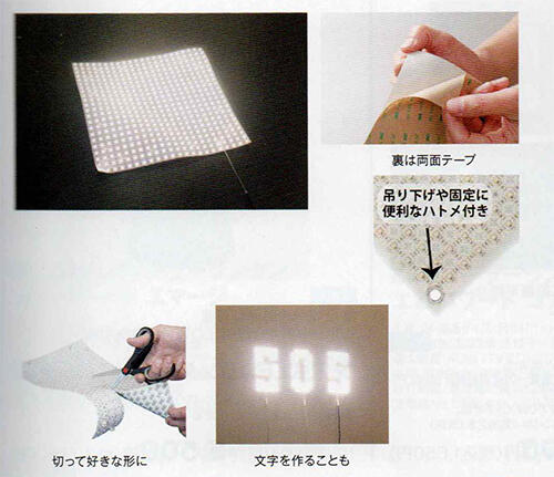 薄型パネルLED