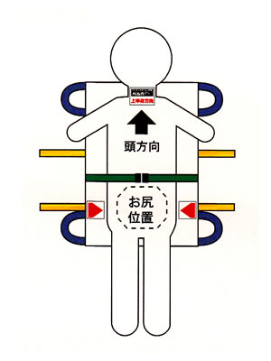 救護用ベルカ担架