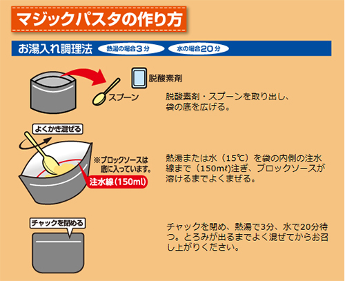 非常用保存食　どこでも手軽に本格パスタ　マジックパスタ