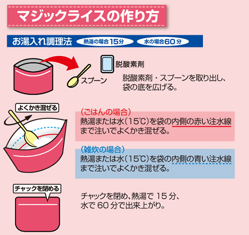 マジックライスの作り方